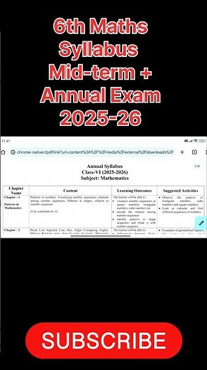 class 6 maths mid term syllabus 2025-26 | class 6 maths annual syllabus 2025-26 | #rakeshshahsir