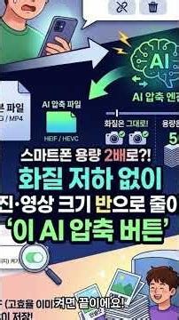 Running Out of Storage?? A Must-Watch! The Secret AI Trick to Halve Photo & Video Size Without Lo...