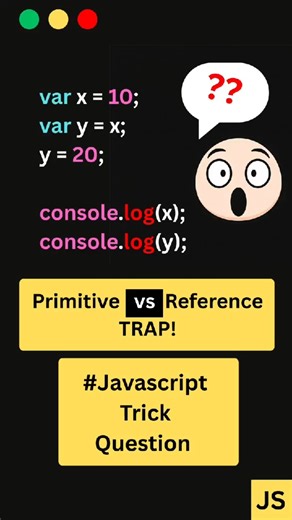 Javascript Copy by Value vs Reference Interview Question🔥 #javascript #interview #shorts #jstips