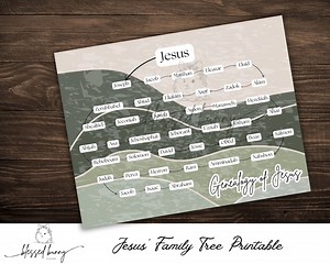 Jesus Family Tree Printable: Boho Bible Genealogy (8x10 PDF) - Etsy