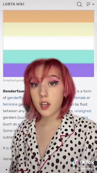 Understanding Genderfaun and Genderfaunet Identities