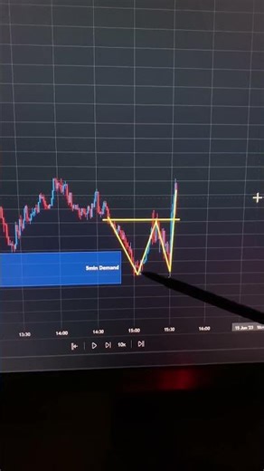 Swing Trading vs. Day Trading: Which Strategy Works Best? 💹
