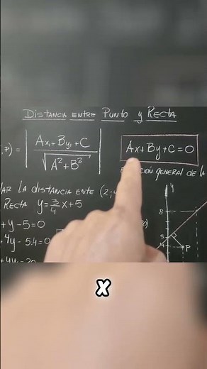 La Fórmula General de la Recta: Cómo Resolver Problemas de Geometría