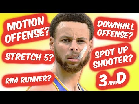 Basketball Terminology for Dummies