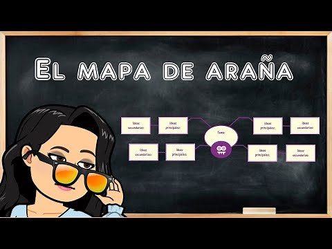 El mapa de araña