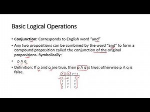 CS636 Formal Methods Week 6 part 2