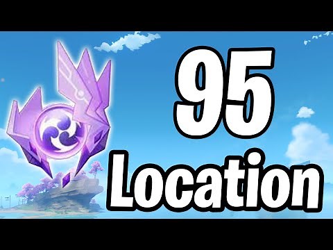 All Electroculus Location Genshin Impact