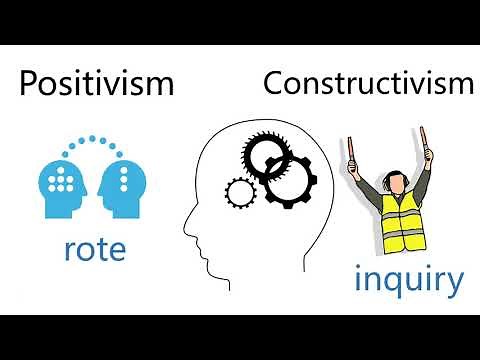 Constructivism vs Positivism - a false debate?