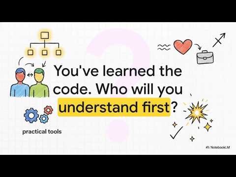 The Four-Color Code: Why People Act the Way they Do