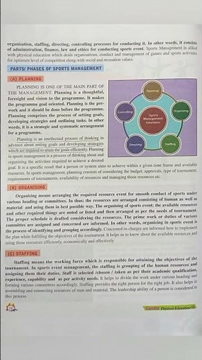 Management of sporting events| Functions of sports events management | Class 12 | Phe | #management