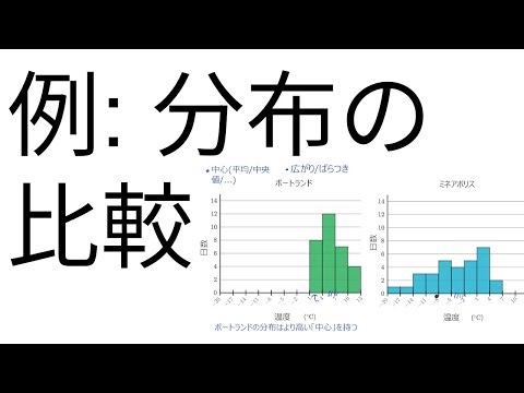 例: 分布の比較