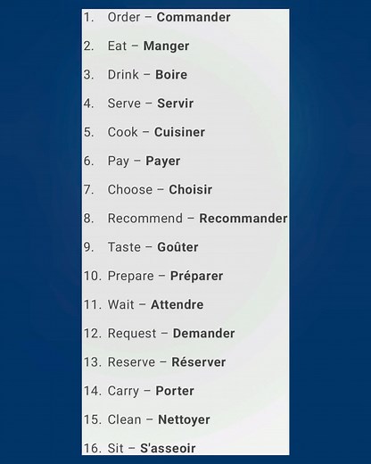 Apprenez les verbes essentiels en anglais pour commander au restaurant ! Pratique et rapide. #anglaisfacile #verbe #restaurante #apprendreanglais @topfans | Tony's English Class