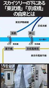 Exploring the history of Keisei Bridge and Tobu Bridge under the Skytree #Railway #History #Keise...