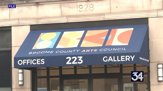Eight local artists receive BC Arts Council grant