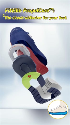 Sandy Gray Rebound Core V1: Comfort Upgrade