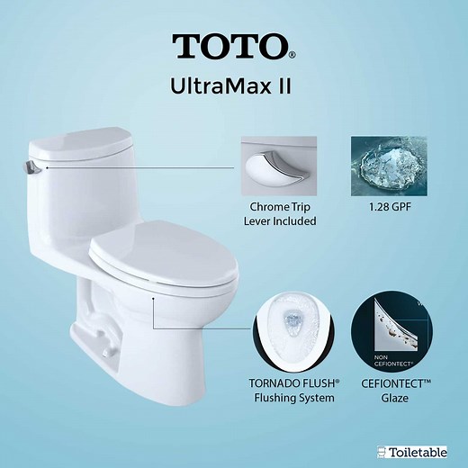 The TOTO Ultramax II Toilet Rated - Toiletable