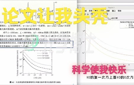 如何利用matlab来仿真他人论文里的公式，并输出结果图呢？这里有某个答案。