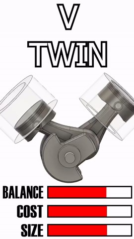 Pick your twin! #boxer #bmw #ducati #harleydavidson #yamaha #engineering #engine #motorcycle#yamaha #engineering #engine #motorcycle