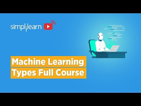 Machine Learning Types - Supervised, Unsupervised & Reinforcement | Machine Learning | Simplilearn