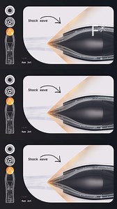 159K views · 4.4K reactions | How to power an engine 5x the speed of sound #mach5 #engineering | Freethink | Facebook