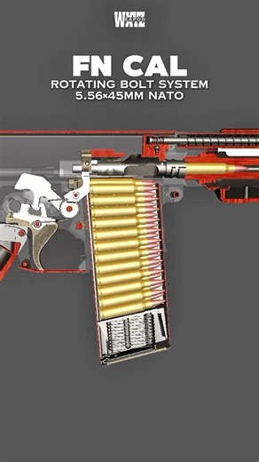 FN CAL: Rare Belgian 5.56mm Rifle Mechanism!