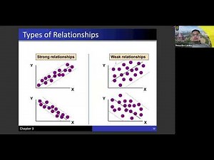 How Geographically Weighted Regression (GWR) works