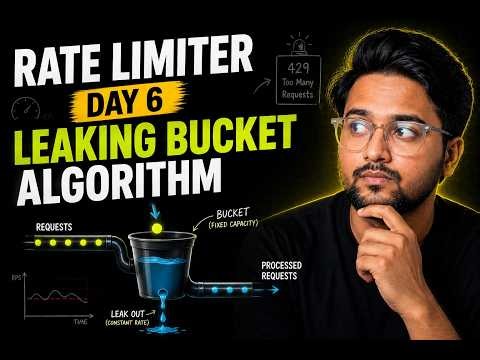 Day 6: Building a Rate Limiter with Spring Boot | System Design & Project Planning