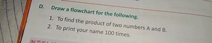 D. Draw a flowchart for the following.1. To find the product o... | Filo