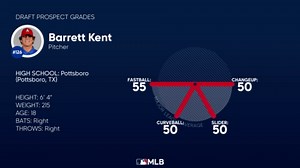 Barrett Kent 2023 Draft Grades