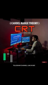 11K views · 511 reactions | Mastering Candle Range Theory (CRT). Save...