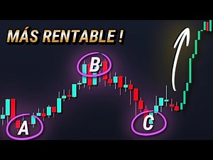 ¡La estrategia de trading ABC puede generarte enormes beneficios! (Una estrategia increíble)