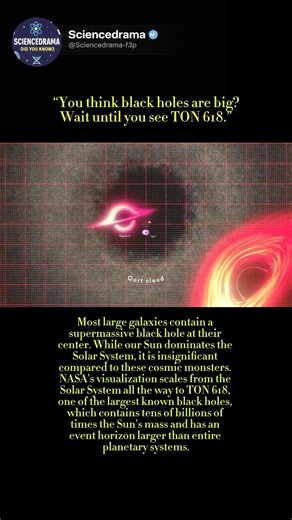 Our Solar System Vs TON 618!(The size will scare you!)