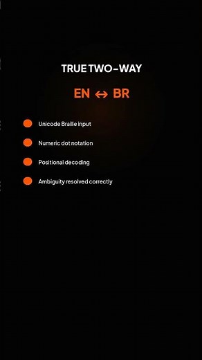 The Most Accurate Free Braille Translator Online | Brailledot.com