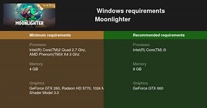 Moonlighter System Requirements — Can I Run Moonlighter on My PC?