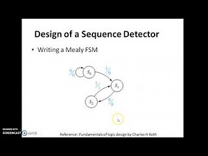 FSM Design for sequence Detector and Its FPGA implementation