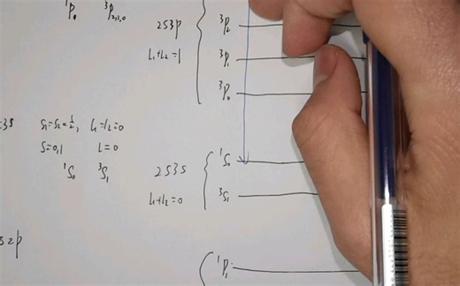 【原子物理】绘制原子从2s3p转变到2s2s的跃迁图