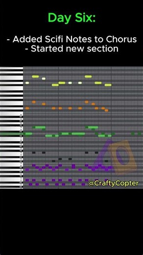 Day Six of making a song #music