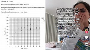 Eddie Woo solves difficult HSC Maths question