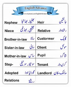 12K views · 153 reactions | English to Urdu Vocabulary #englishteacher #translation #englishlovers #improveEnglish #translationagency #englishreading #englishpractice | English To Urdu Vocabulary | Facebook