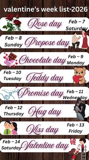 Valentine Week 2026 Full List Love Week List 💕 Complete Schedule #shorts #vairalvideo #valentineday