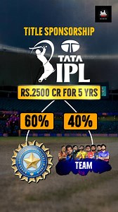 Ever wondered how IPL teams make money 🏏🤯 Note: We mistakenly mentioned the company’s valuation as $53 billion in the video. The correct valuation is $188 million. Apologies for the error, and thank you for watching! #MarketingMind #IPL #BusinessModel #MMVideos | Marketing Mind