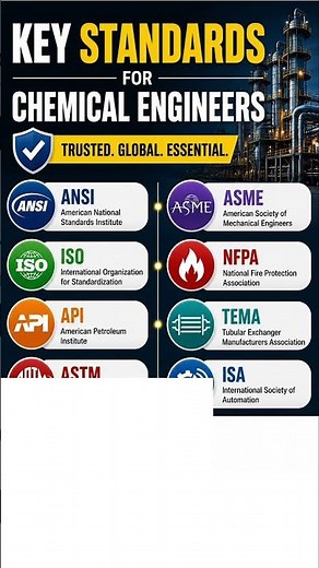 Engineering standards for chemical engineers #chemicalengineering #chemicalplant #chemicalindustry