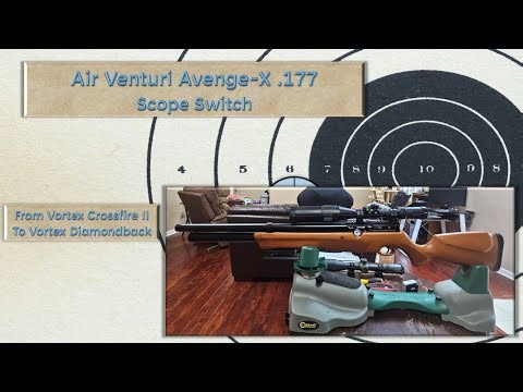 3 Minute Guide to setting up a scope (my way)