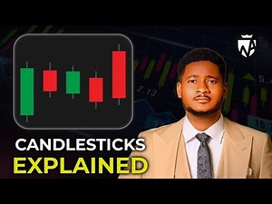 Understanding candlestick movements | The psychology of trading