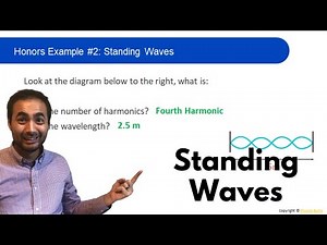 Standing Waves | Waves and Sound | Conceptual Physics