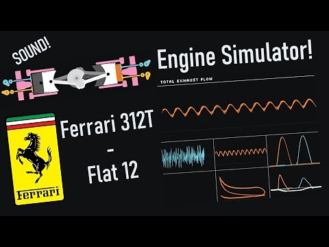 Ferrari 312T 3.0L Flat-12 in ATG's Engine Simulator!
