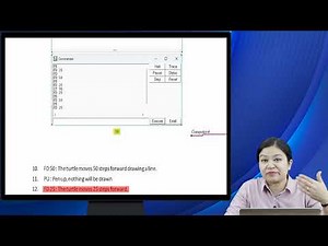 Ch 5 | Computer | Class 4 | More on MSW LOGO | For children