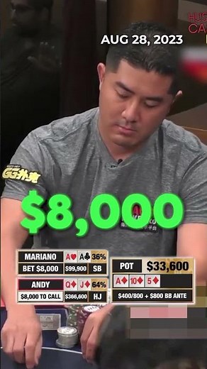 Top Set vs. Pure Aggression! 💪