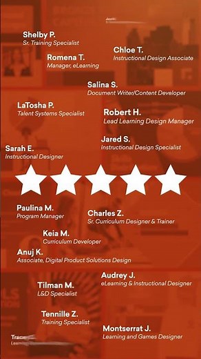 Top G2 Reviews for Vyond in 2025