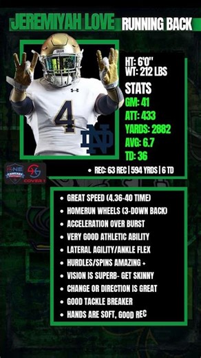 NFL DRAFT TOP RB - JEREMIYAH LOVE! #nfl #fantasyfootball #nfldraft